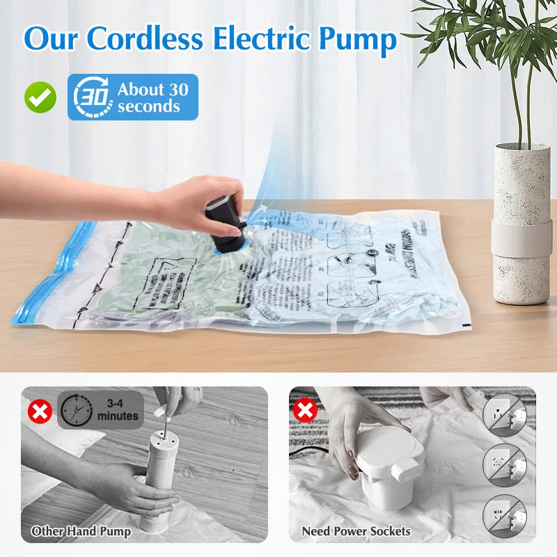 Cordless Electric Pump for Vacuum Storage Bags Portable Universial Travel Air Pump for Compression Clothes, Blanket, Luggage