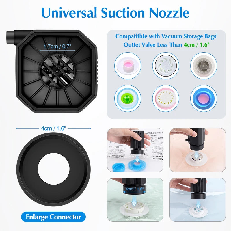 Cordless Electric Pump for Vacuum Storage Bags Portable Universial Travel Air Pump for Compression Clothes, Blanket, Luggage