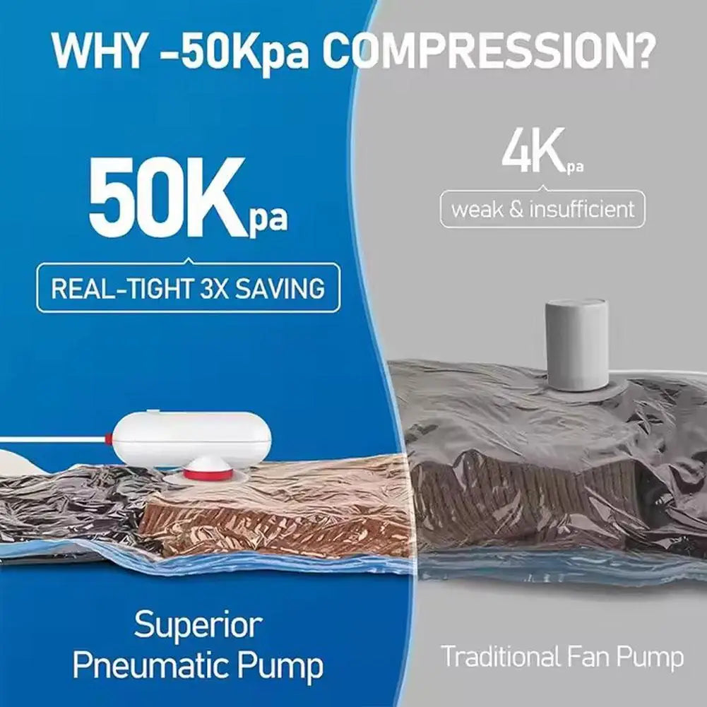 Vacuum Storage Bags Lightweight Travel Vacuum Bag With USB Electric Suction Pump Vacuum Storage Bags For Clothes Luggage